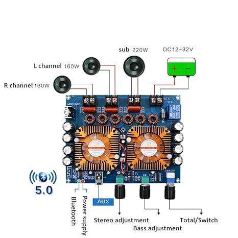TDA7498 2.1 digital power amplifier board (200W+100W+100W) super TPA3116 - CULT AUDIO