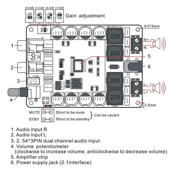 XH-M510 TDA7498 DC14-32V High Power Digital Power Amplifier Board - CULT AUDIO