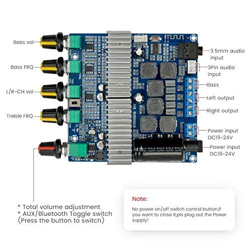 DC12V-24V 2.1 CHANNEL TPA3116 SUBWOOFER AMPLIFIER BOARD HIGH POWER BLUETOOTH AUDIO CULT AUDIO