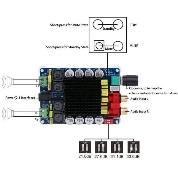XH-M510 TDA7498 DC14-32V High Power Digital Power Amplifier Board - CULT AUDIO