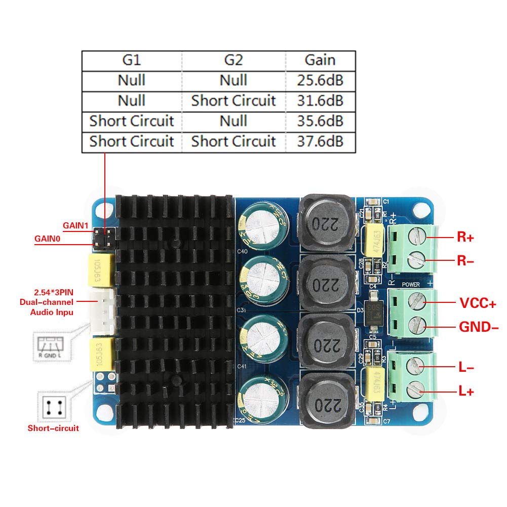 TDA7498 DC 14-34V Amplifier Board of Class D 2X100W Dual Channel Audio Stereo Amplifier Board XH-M510 My Store