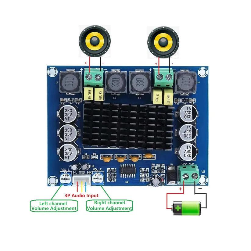 TPA 3116D2 GOLD A543 BIG IC 120W. 2 ch - CULT AUDIO